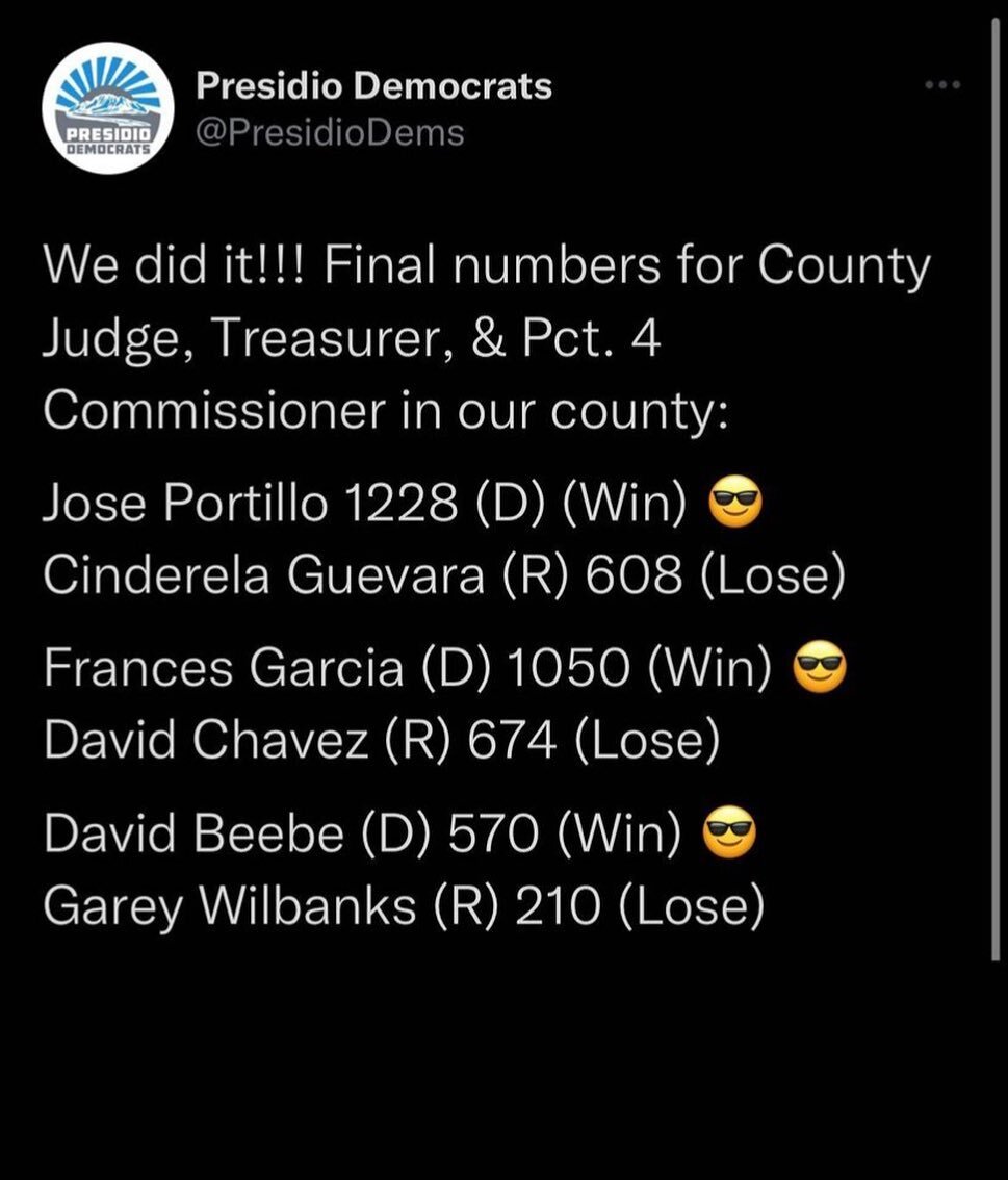 Repost! Yes!!! We did it. Congrats to the @presidiodemocrats for winning Presidio County. We don&rsquo;t yet know the results for Brewster or Jeff Davis counties.
Special congrats to local candidates @marfagringo @portilloforpresidio @flujan70 
Mor